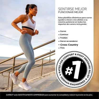 Plantilla run pro CURREX