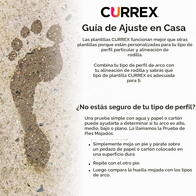 Plantilla run pro CURREX